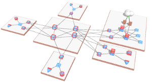 3d network topology